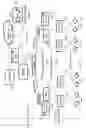 Fig. 60 - Multiple-use wireless network