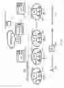 Fig. 64 - Multiple-use wireless network