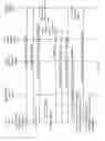 Fig. 68 - Multiple-use wireless network