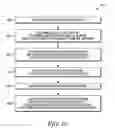 Fig. 16 - Method and apparatus for short PDCCH operation