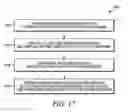 Fig. 17 - Method and apparatus for short PDCCH operation