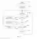 Fig. 06 - Buffer status report