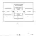 Fig. 09 - Physical uplink shared channel coverage enhancements