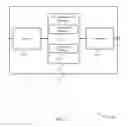 Fig. 13 - Physical uplink shared channel coverage enhancements