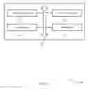 Fig. 14 - Physical uplink shared channel coverage enhancements