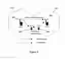 Fig. 05 - Methods and apparatus for enabling further L1 enhancements in LTE heterogeneous networks