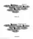 Fig. 06 - Methods and apparatus for enabling further L1 enhancements in LTE heterogeneous networks