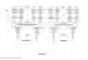 Fig. 23 - Methods and apparatus for enabling further L1 enhancements in LTE heterogeneous networks