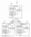 Fig. 01 - Relay systems and methods for wireless networks
