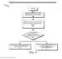 Fig. 05 - Relay systems and methods for wireless networks