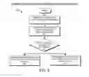 Fig. 06 - Relay systems and methods for wireless networks