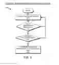 Fig. 09 - Relay systems and methods for wireless networks