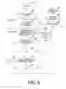 Fig. 07 - Terminal device, base station device, and communication method