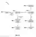 Fig. 10 - Techniques and apparatuses for handling collisions between legacy transmission time interval (TTI) communications and shortened TTI communications