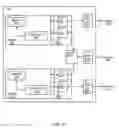 Fig. 05 - 5G/LTE dual connectivity
