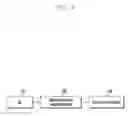 Fig. 03 - UE access method and apparatus