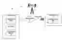 Fig. 01 - Automatic wireless communication protocol toggling