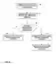 Fig. 05 - Automatic wireless communication protocol toggling