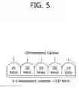 Fig. 06 - Method and apparatus for configuring cell in wireless communication system
