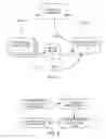 Fig. 02 - Systems and methods for shared mixed reality experiences using digital, physical, temporal or spatial discovery services