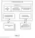 Fig. 03 - Systems and methods for shared mixed reality experiences using digital, physical, temporal or spatial discovery services