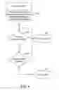 Fig. 08 - Beacon system to improve wireless audio communication between headset communication devices