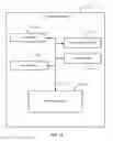 Fig. 16 - Beacon system to improve wireless audio communication between headset communication devices