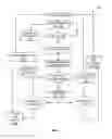 Fig. 09 - System and method for periodic wireless mesh creation