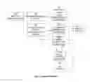 Fig. 10 - System and method for voice control of cabinet x-ray systems
