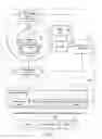 Fig. 02 - X-ray computed tomography apparatus