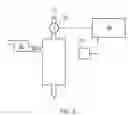 Fig. 03 - CONTROL OF POWER SUPPLIED TO A PLASMA TORCH TO COMPENSATE FOR CHANGES AT AN ELECTRODE