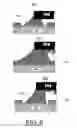 Fig. 12 - Implementing reworkable strain relief packaging structure for electronic component interconnects