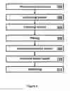 Fig. 05 - Discrete electronic device embedded in chip module