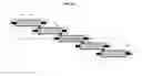 Fig. 05 - Variable width cutting system