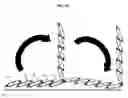 Fig. 28 - Mowing methods