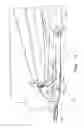 Fig. 04 - Combination flex and rigid header height control in a harvester