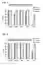 Fig. 05 - Encapsulation of herbicides to reduce crop injury