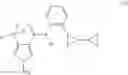 Fig. 87 - Fungicidal compositions
