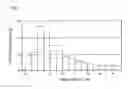 Fig. 02 - ENVIRONMENTAL IMPROVEMENT MATERIAL AND MANUFACTURING METHOD THEREOF