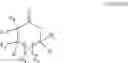 Fig. 03 - Composition comprising taste modulation compounds, their use and foodstuff comprising them