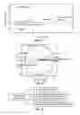 Fig. 02 - METHOD FOR THE PRODUCTION OF A MICROALGAL BIOMASS OF OPTIMISED SENSORY QUALITY