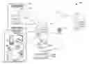 Fig. 01 - Decorating system for edible items