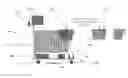 Fig. 01 - Temperature Controlled-Shopping Cart System
