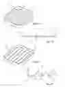 Fig. 02 - Air-based fryer pan