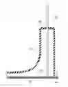 Fig. 06 - BATHTUB POST