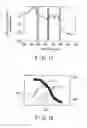Fig. 12 - Endoscope apparatus for changing light quantity ratio between first emphasis narrow band light and first non-emphasis narrow band light and light quantity ratio between second emphasis narrow band light and second non-emphasis narrow band light