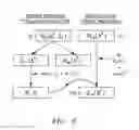 Fig. 06 - Efficient modulated imaging