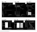 Fig. 16 - Method and systems for measuring neural activity