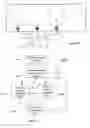 Fig. 04 - Support system and method