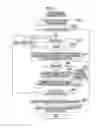 Fig. 41 - Radiographic image capturing apparatus, radiographic image capturing system, control method of radiographic image capturing apparatus, and control program of radiographic image capturing apparatus